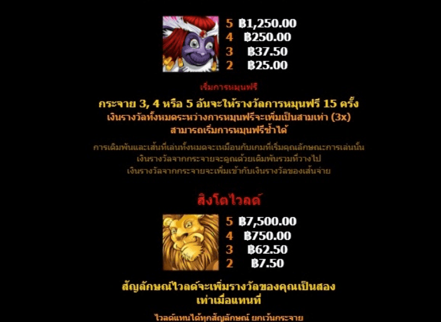 Mega Moolah สล็อตสวนสัตว์ โบนัสแจ็คพอตเยอะที่สุด