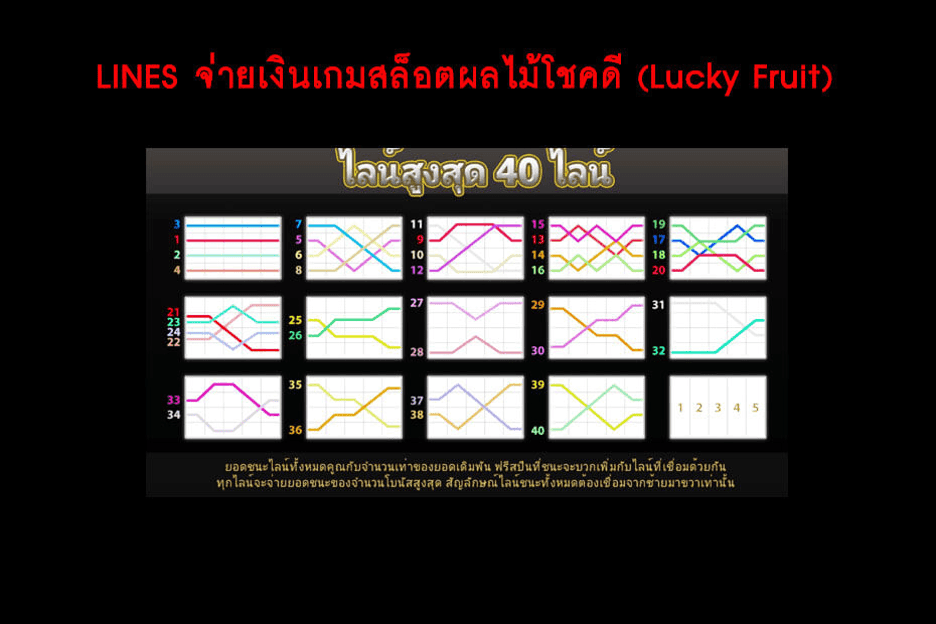 ตู้ สล็อต ผล ไม้ ได้ เงิน จริง Lucky Fruits